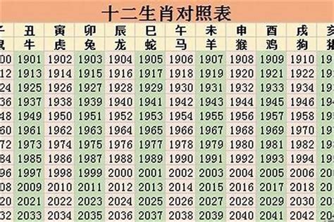 2023馬年運程1990女|1990年属马女2023年运势及运程,33岁属马人2023全年每月运势女。